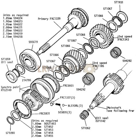 rear axle box metal gear|pinion gearbox diagram.